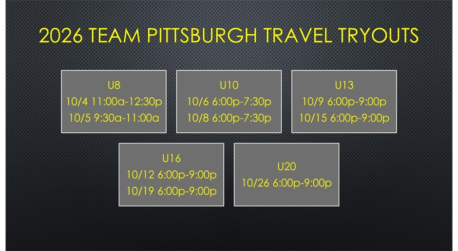 Travel Tryout Dates